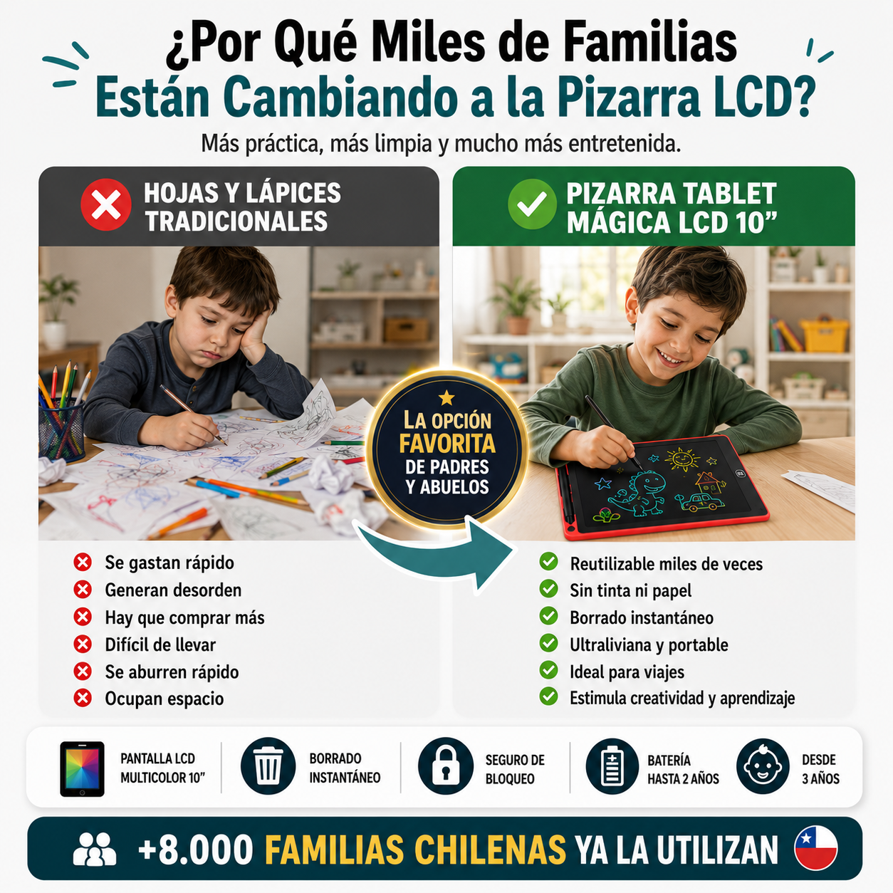 Pizarra Tablet Mágica LCD 10"
